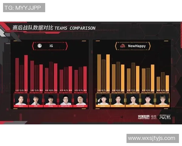 CSGO最新速度排行榜揭晓IG战队荣登第八名引关注