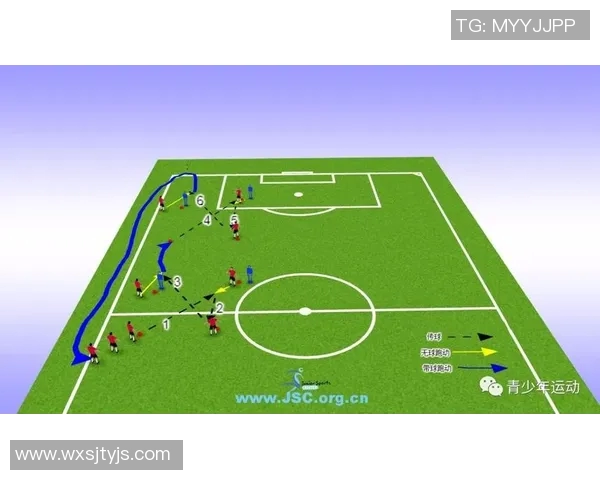 南京足球队中路突破战术解析与实战应用探讨